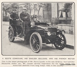 The Tatler Photo Sir Harry In Car Jul 12 1905